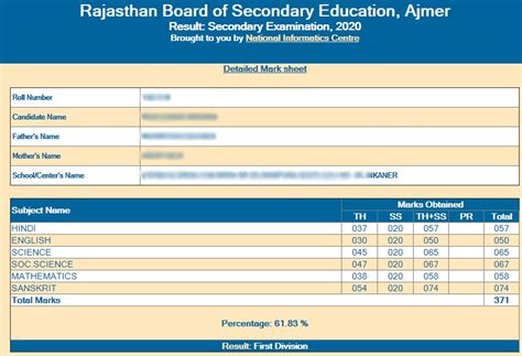 old result rajasthan board name wise|cbse 10th marksheet download.